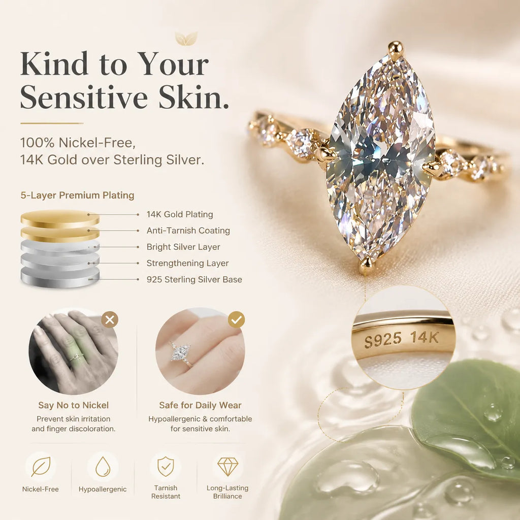 A Ring That Celebrates Every Beautiful Chapter Of Your Life