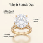 🔥90% OFF Last Day Sale 3.59ct Round Center Stone Adorned Ring – Instant On-Hand Elegance, Light-Catching Sparkle