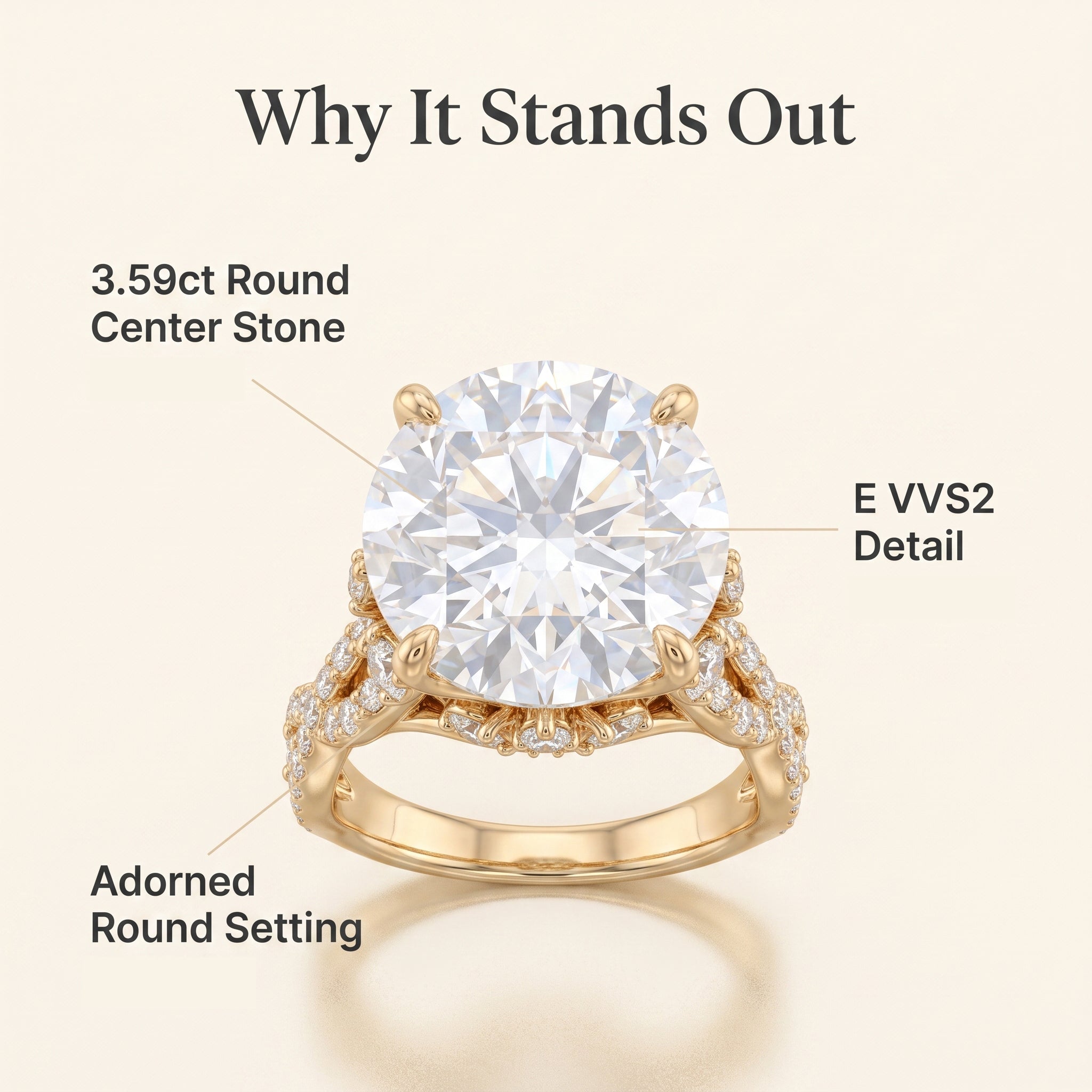 🔥90% OFF Last Day Sale 3.59ct Round Center Stone Adorned Ring – Instant On-Hand Elegance, Light-Catching Sparkle