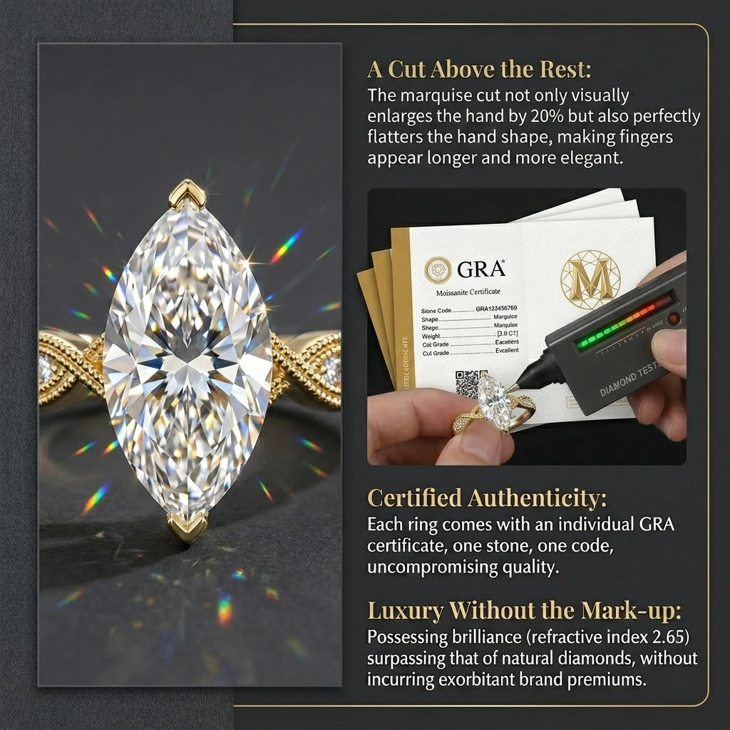 🔥90% OFF Last Day Sale |Vintage Marquise Moissanite Solitaire Ring | Finger-Elongating Cut, 100% Hypoallergenic & GRA Certified