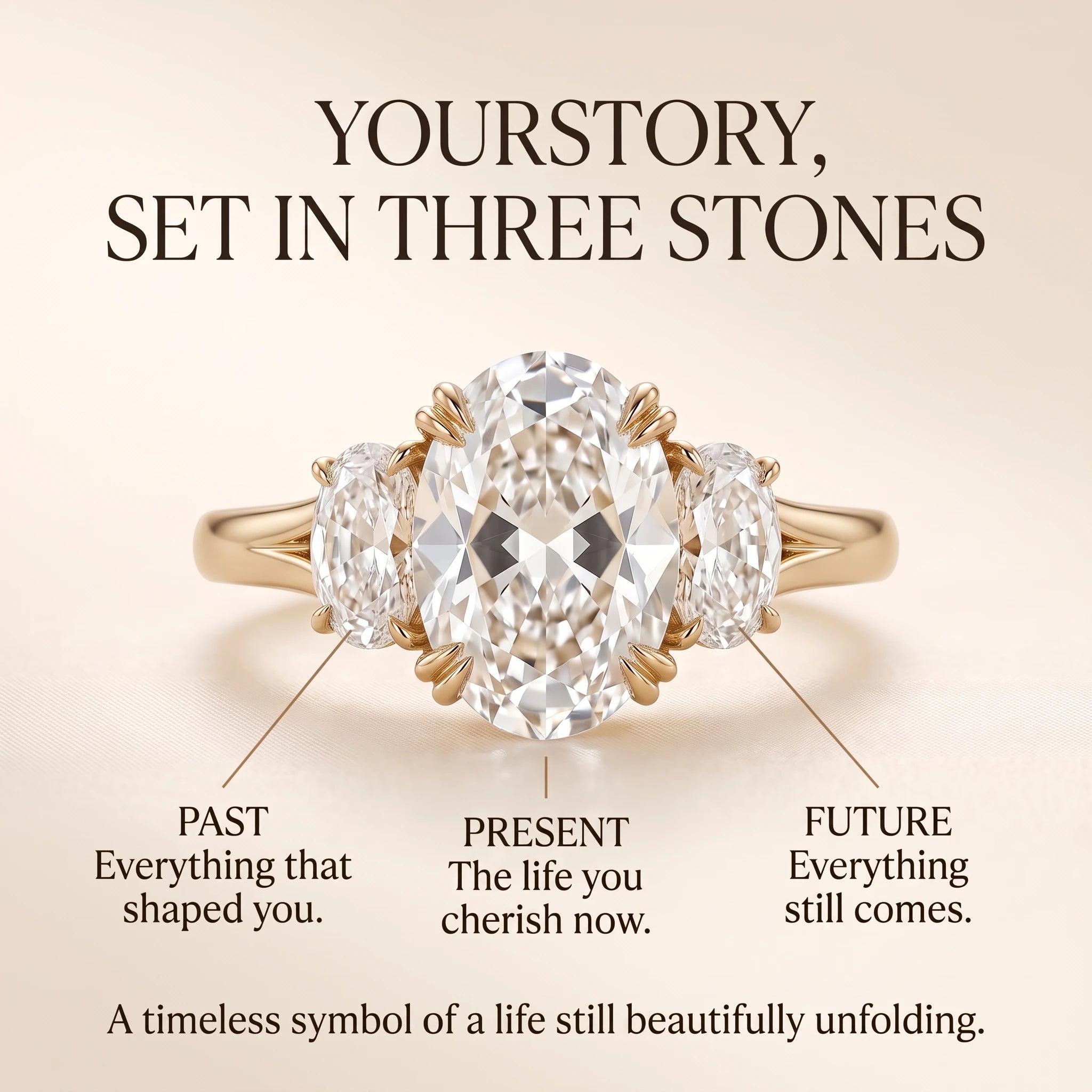 🔥 LAST DAY — 90% OFF 🔥 Quiet Luxury Vintage Three-Stone Moissanite Ring Set with Luxury Heart Gift Box