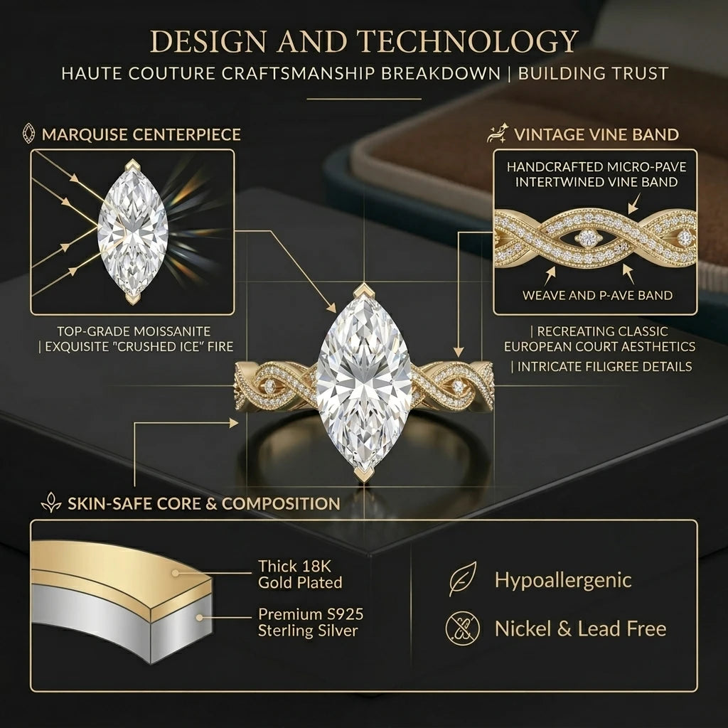 🔥90% OFF Last Day Sale |Vintage Marquise Moissanite Solitaire Ring | Finger-Elongating Cut, 100% Hypoallergenic & GRA Certified