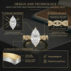 🔥90% OFF Last Day Sale |Vintage Marquise Moissanite Solitaire Ring | Finger-Elongating Cut, 100% Hypoallergenic & GRA Certified