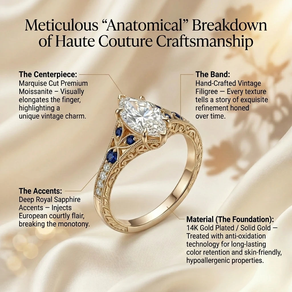 🔥90% OFF Last Day Sale |Certified 2.0ct Marquise Moissanite Ring | Handcrafted Vintage Filigree & Sapphire Accents