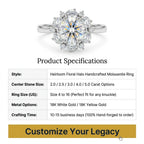 🔥90% OFF Last Day Sale |Heirloom Floral Moissanite Ring - Anti-Spin Comfort Fit for All Knuckles