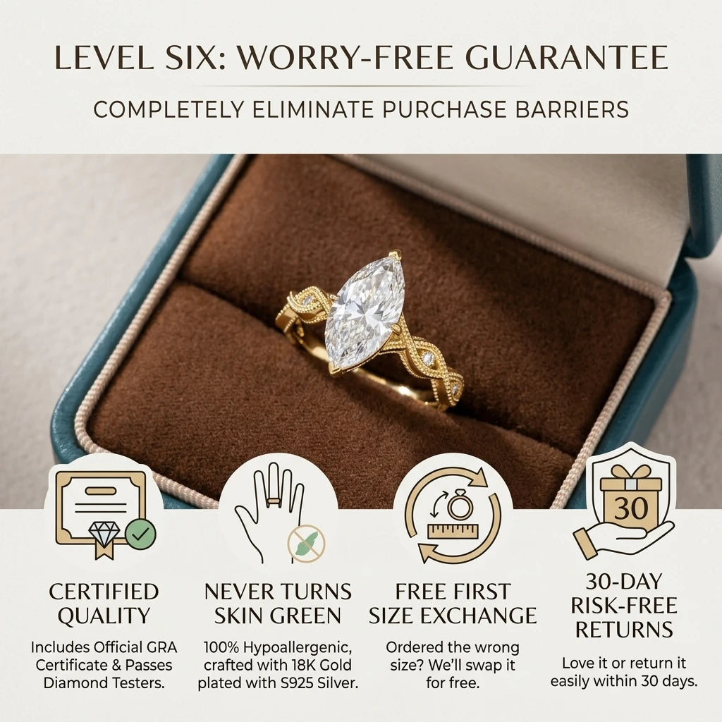 🔥90% OFF Last Day Sale |Vintage Marquise Moissanite Solitaire Ring | Finger-Elongating Cut, 100% Hypoallergenic & GRA Certified
