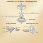 A Ring That Celebrates Every Beautiful Chapter Of Your Life