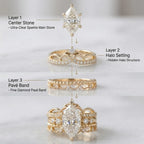 Elegant Halo Sparkle Ring — A Timeless Statement of Love & Confidence