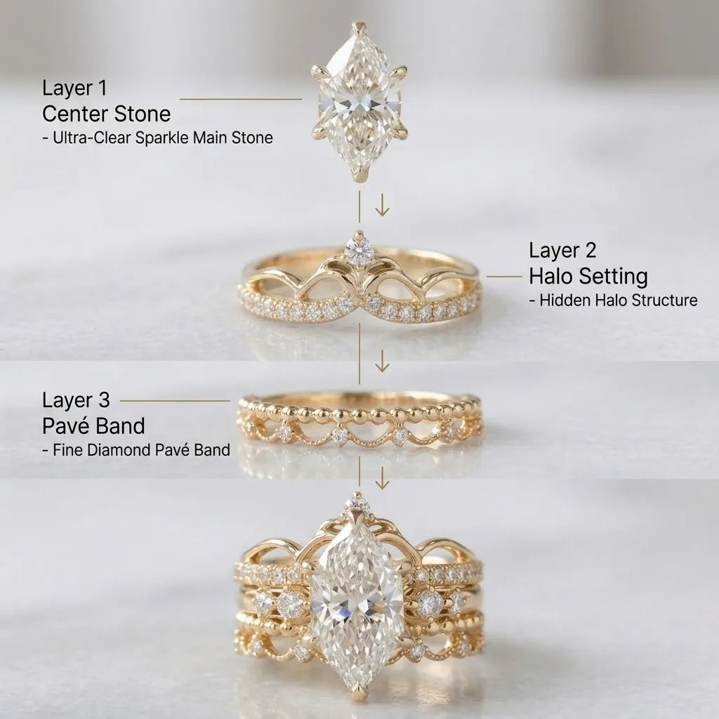 Elegant Halo Sparkle Ring — A Timeless Statement of Love & Confidence