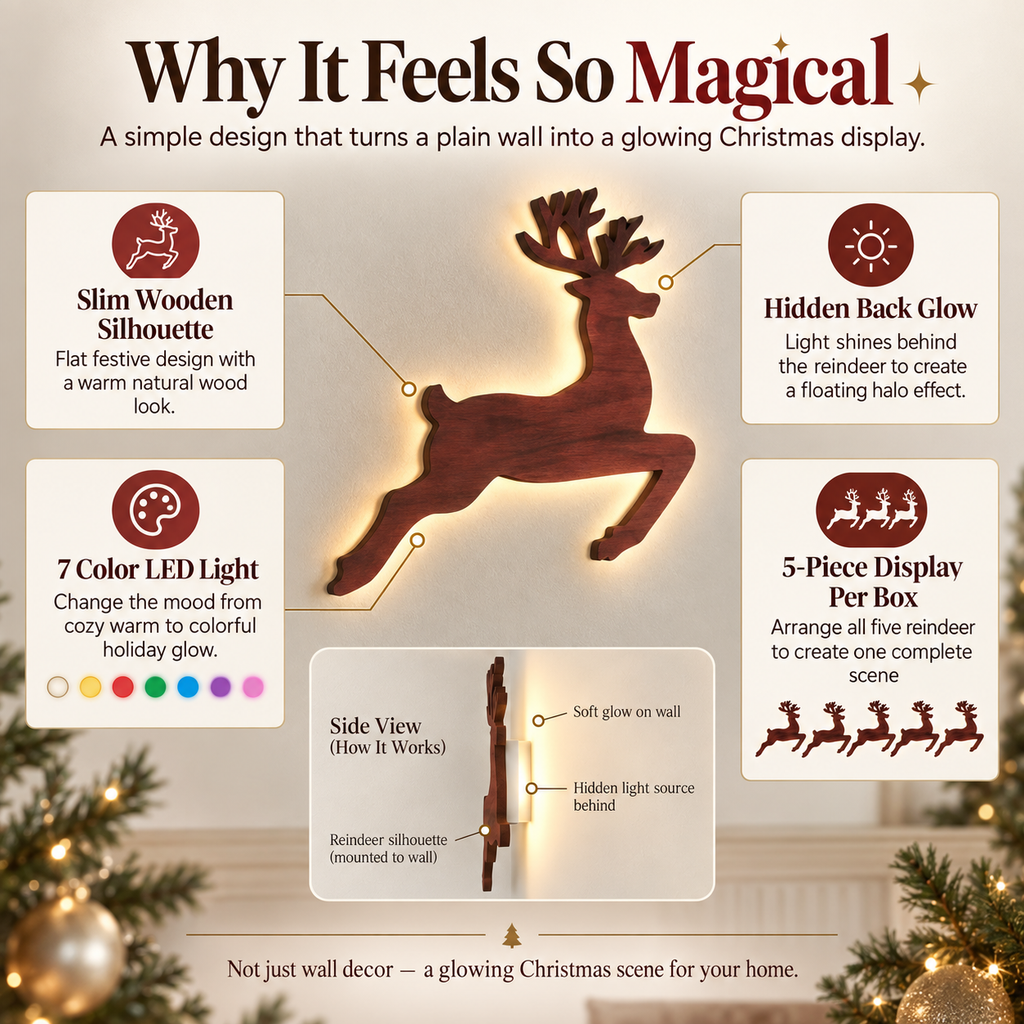 ✨Last Day 50% OFF✨ Christmas Magic Wall Decor – Create A Cozy Holiday Wonderland At Home