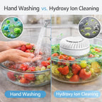 🔥50% OFF Last Day Sale Fruit & Vegetable Washer – Removes Pesticides & Bacteria, No Chemicals Needed