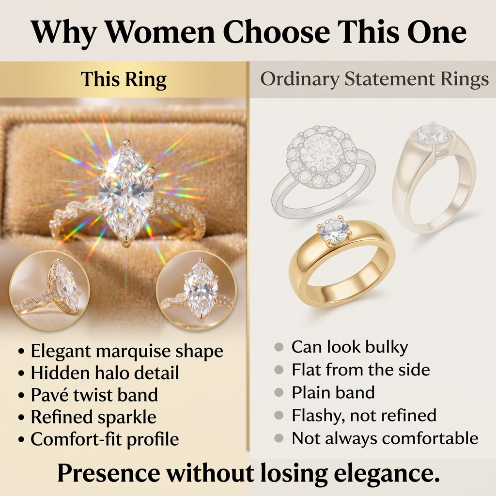 Marquise Hidden Halo Ring – Pavé Twist Band Statement Ring That Makes Your Hand Look Longer & More Elegant--Last Day Sale-90% OFF🔥
