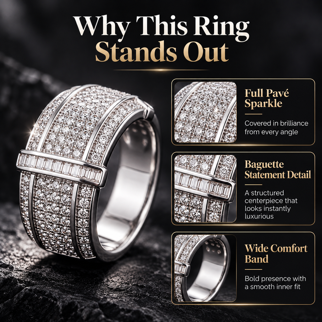 The Eternal Radiance™ Full Pavé Statement Ring Last Day Sale-90% OFF🔥