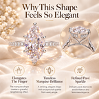 The Celeste Marquise Cut Diamond Ring | A Timeless Symbol of Elegance Last Day Sale-90% OFF🔥