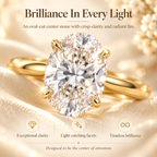 The Eternal Oval Diamond Ring – Timeless Elegance in a Classic Gold Solitaire DesignLast Day Sale-90% OFF🔥