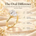 The Eternal Oval Diamond Ring – Timeless Elegance in a Classic Gold Solitaire DesignLast Day Sale-90% OFF🔥