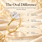 The Eternal Oval Diamond Ring – Timeless Elegance in a Classic Gold Solitaire DesignLast Day Sale-90% OFF🔥