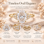 The Eternal Celeste Oval Diamond Ring| A Classic Symbol of Love & Luxury Last Day Sale-90% OFF🔥