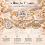The Eternal Celeste Oval Diamond Ring| A Classic Symbol of Love & Luxury Last Day Sale-90% OFF🔥