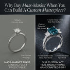The "Ares" Custom Vivid Teal-Blue Radiant Three-Stone Ring Last Day Sale-90% OFF🔥