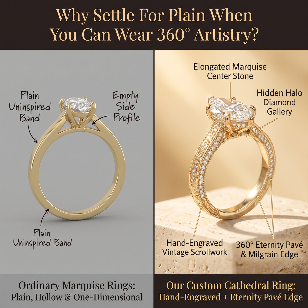 The "Seraphina" Hand-Engraved Marquise Ring with Eternity Pavé Edge Last Day Sale-90% OFF🔥