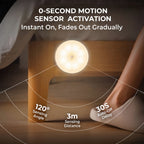 🔥50% OFF Last Day Sale All-Purpose Magnetic Motion Sensor Light