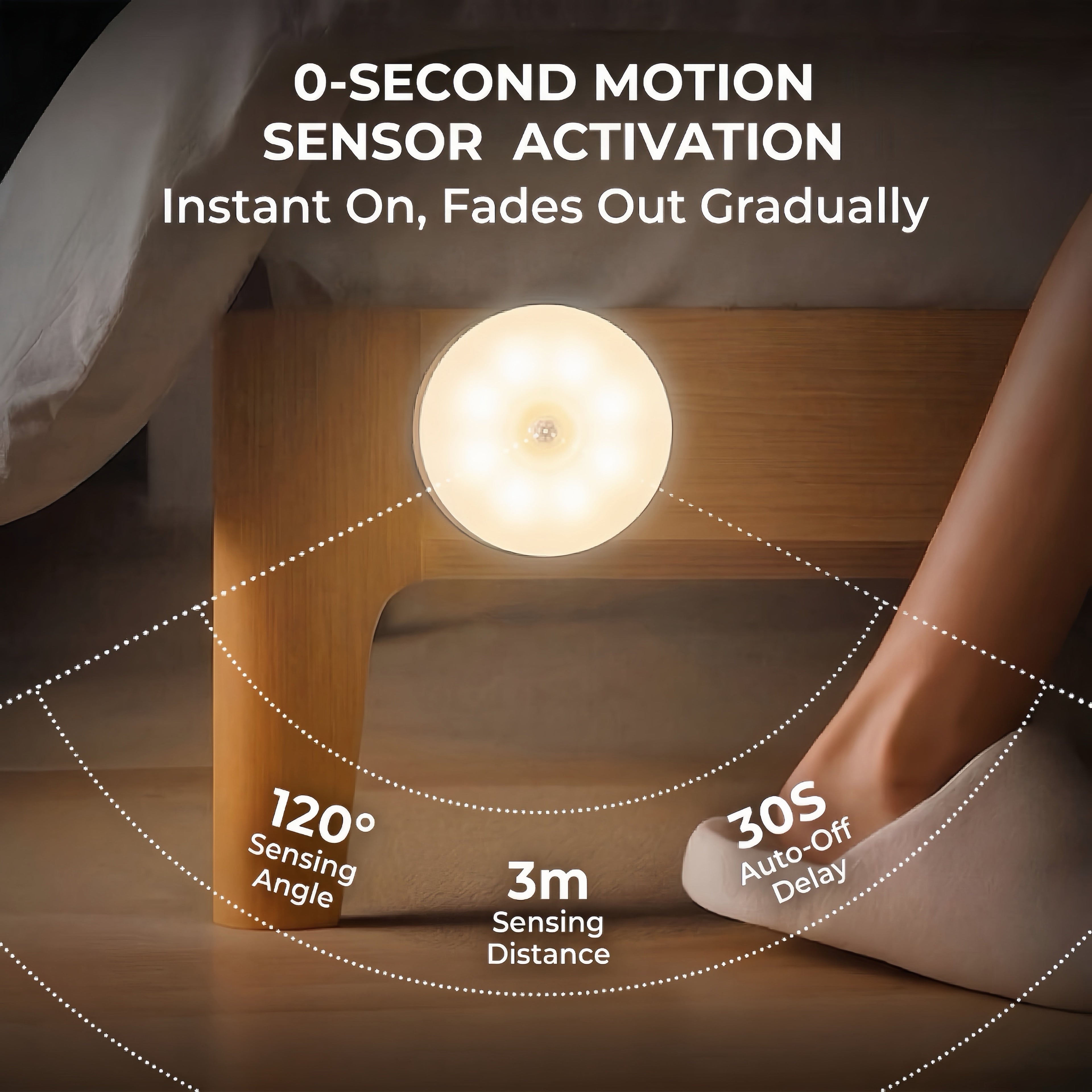 🔥50% OFF Last Day Sale All-Purpose Magnetic Motion Sensor Light