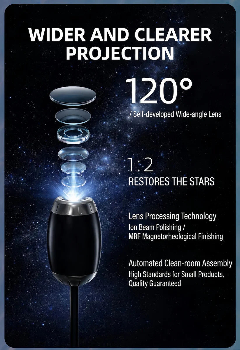 🔥50% OFF Last Day Sale Mini Galaxy Projector Night Light – Ultra-Wide Starry Projection, Adjustable Focus & USB Plug-and-Play
