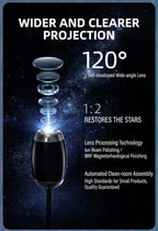 🔥50% OFF Last Day Sale Mini Galaxy Projector Night Light – Ultra-Wide Starry Projection, Adjustable Focus & USB Plug-and-Play