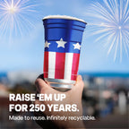 🔥50% OFF Last Day Sale Ice-Cold Reusable Aluminum Party Cups – Stackable, Dishwasher-Safe & Party-Ready