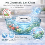 🔥50% OFF Last Day Sale Fruit & Vegetable Washer – Removes Pesticides & Bacteria, No Chemicals Needed
