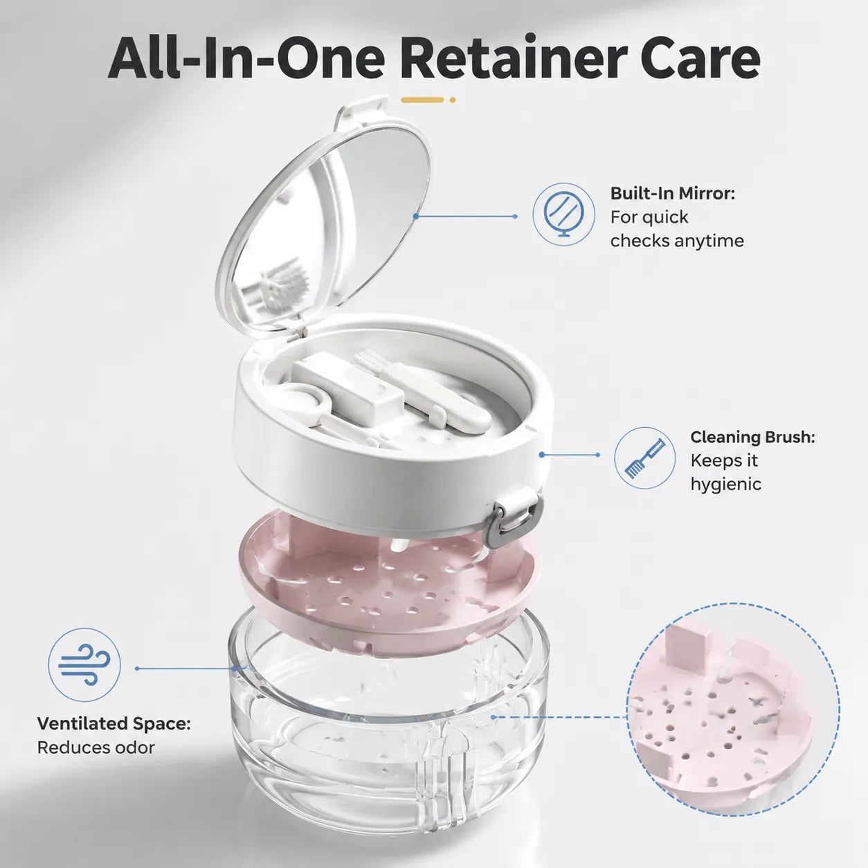 Dental Retainer Storage Box With Mirror And Brush Integrated Organizer Case For Braces Cleaning Storage