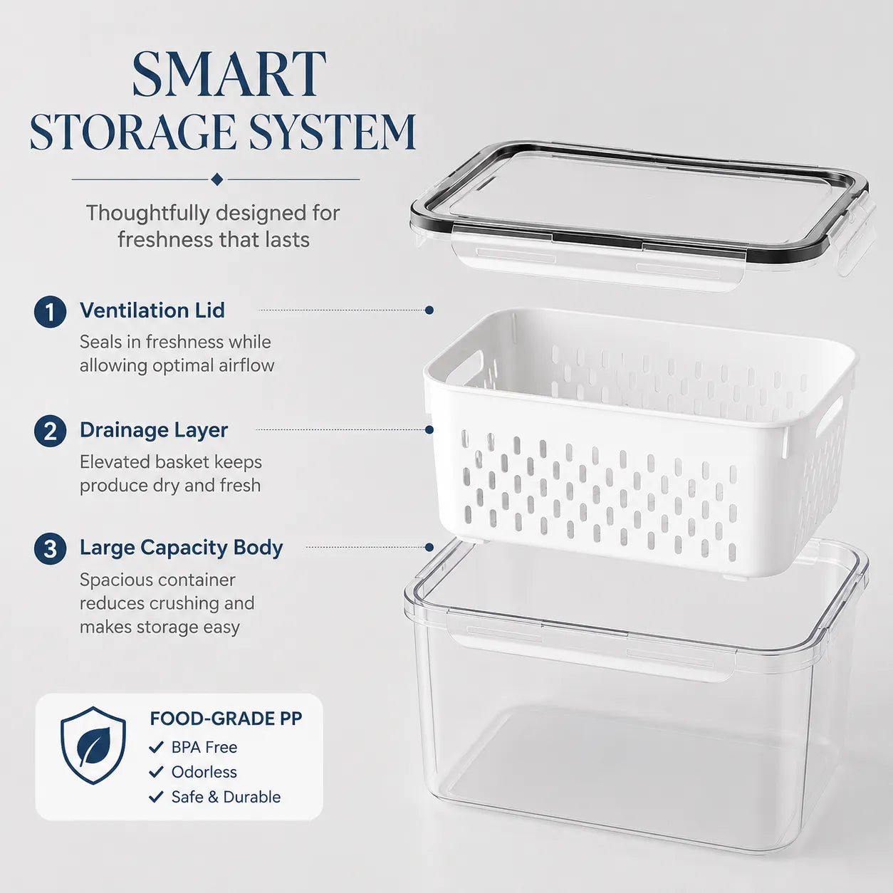Large Fruit Containers — The Simple Secret To A Cleaner, Fresher Fridge