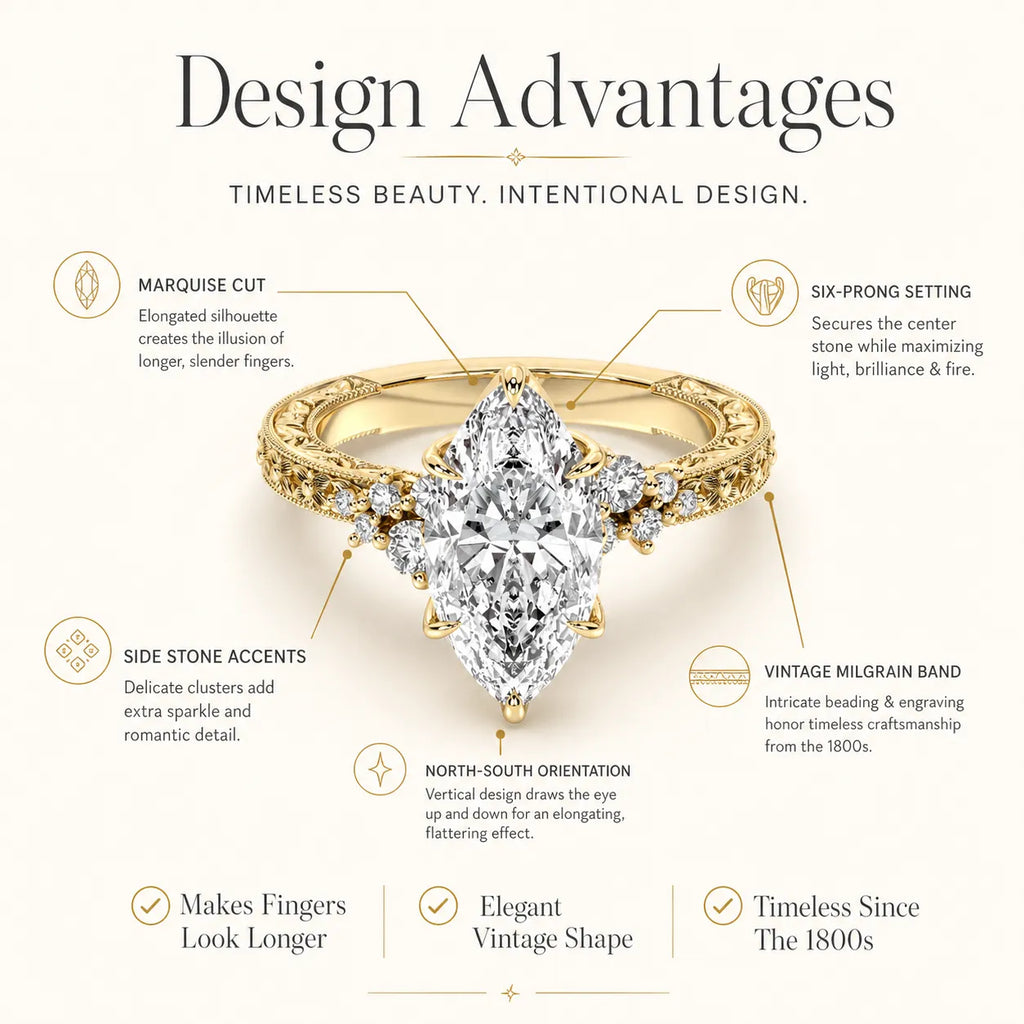 🔥90% OFF Last Day Sale Vintage Marquise Statement Ring – Timeless Elegance for Every Occasion