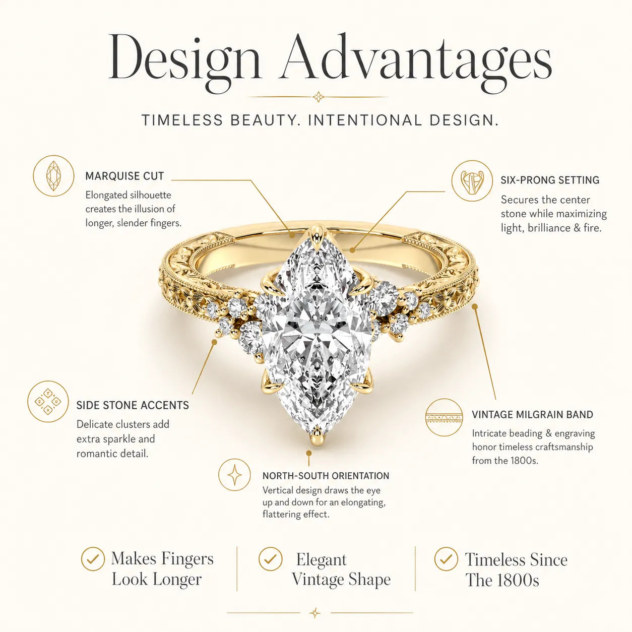 🔥90% OFF Last Day Sale Vintage Marquise Statement Ring – Timeless Elegance for Every Occasion