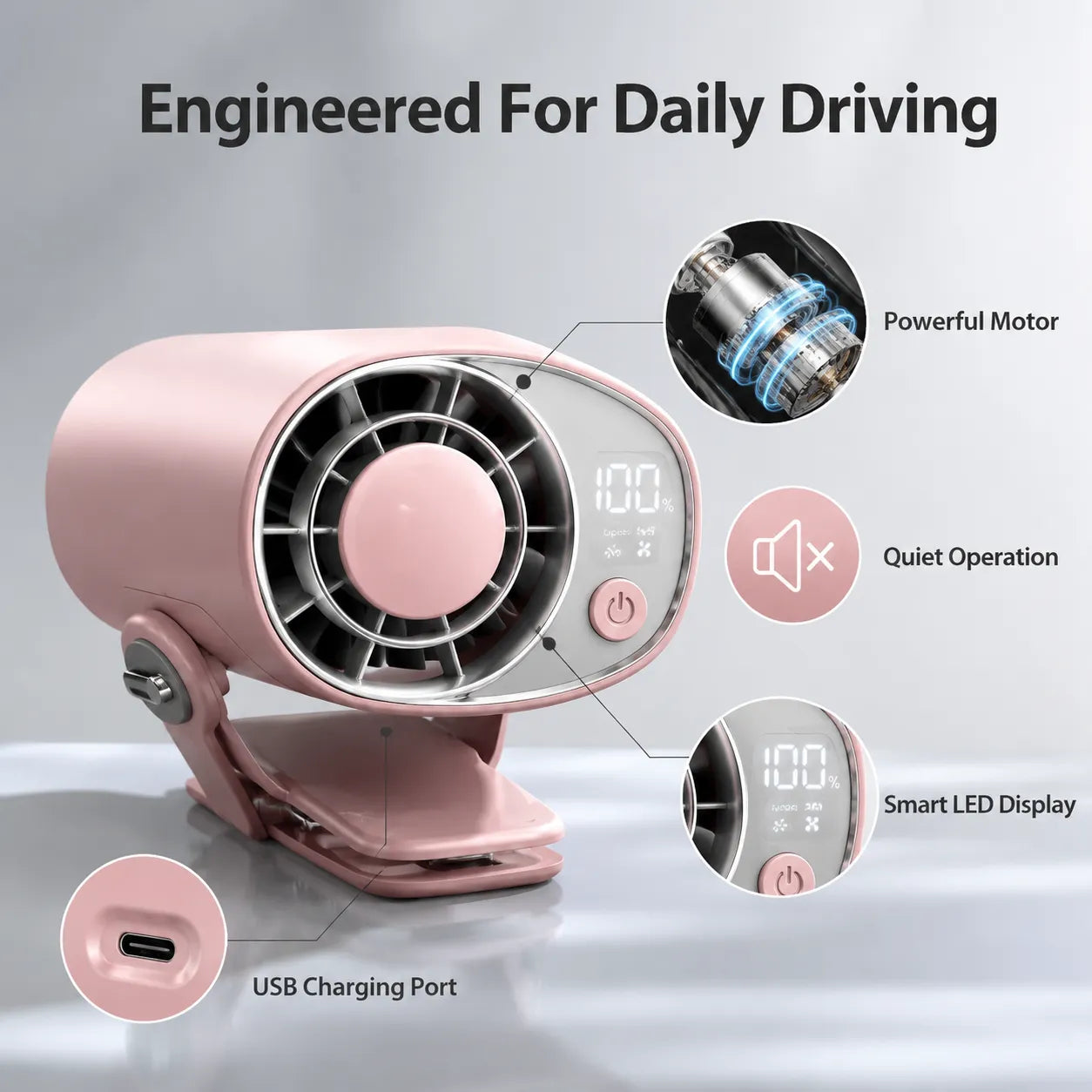 360° Car Vent Cooling Fan with LED Display