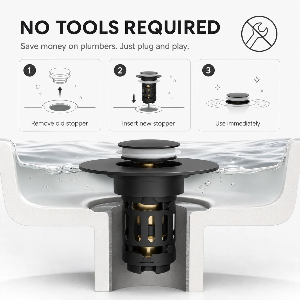 Never Deal With A Clogged Sink Again — The Easy 3-in-1 Drain Upgrade That Keeps Your Bathroom Clean & Flowing