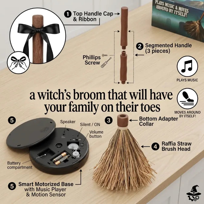 Animated Floating Witch Broomstick – Sound-Activated Dancing Halloween Broom with Smart Obstacle Avoidance