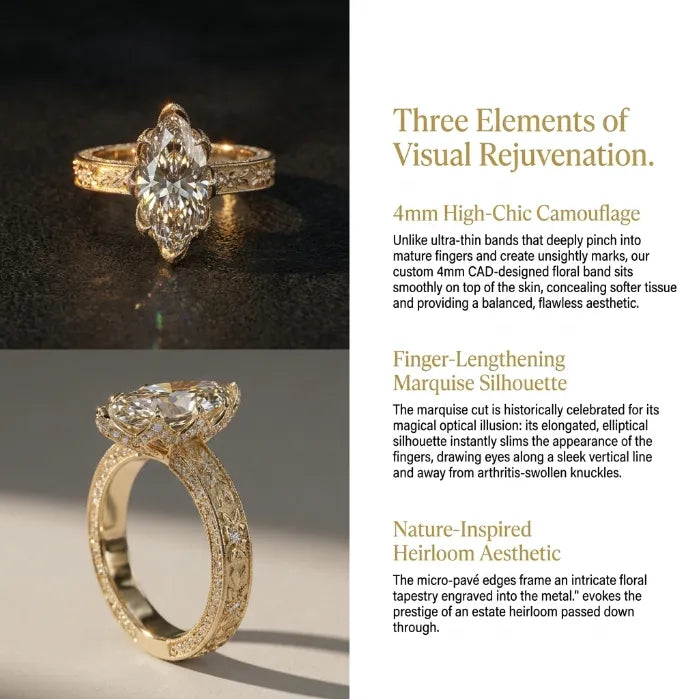 The Empress Marquise Silhouette Ring — Finger-Lengthening 4mm Comfort Band