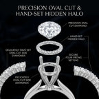 Timeless Oval Moissanite Upgrade Ring with Hidden Halo & Eternity Band