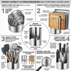 Heavy-Duty Stainless Steel Kitchen Utensil Holder & Pot Lid Rest Stand – 5-in-1 Countertop Spoon Rack & Cutting Board Organizer