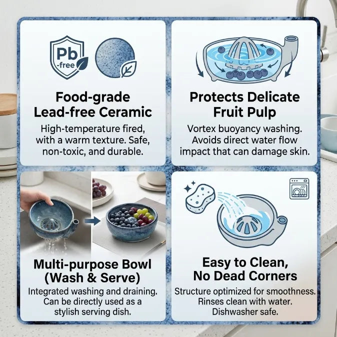 Vortex Self-Rinsing Ceramic Berry Bowl | 2-in-1 Fruit Washer & Serving Strainer