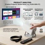 Smart 180° Rotatable HD Projector for Ceiling – WiFi 6 & Bluetooth, Auto Keystone, 4K Support for Home & Bedtime Reading
