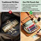 Waterproof Travel Pill & Vitamin Organizer Set --Your Daily Wellness Companion, Wherever Life Takes You