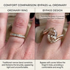 The Vintage Champagne Oval Ring — Ergonomic Bypass Fit for Swollen Knuckles & Everyday Comfort