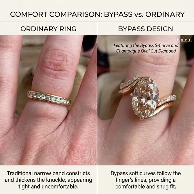 The Vintage Champagne Oval Ring — Ergonomic Bypass Fit for Swollen Knuckles & Everyday Comfort