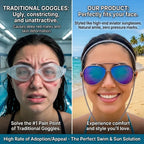Polarized Aviator Swim Goggles – Anti-Fog, 100% Leak-Proof & Zero Eye Pressure