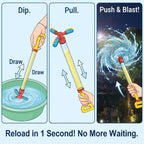 360° Tornado Splash Water Blaster - Capacity Quick-Reload Water Cannon for Summer Pool & Beach Battles