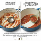 Multipurpose Flexible Silicone Spatula Spoon - Heat Resistant & Non-Scratch for Non-Stick Pans