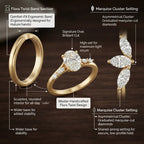 2.5 CT Oval Cut Moissanite Engagement Ring — Flora Twist Band, 14K Gold Finish (Everyday Luxury)